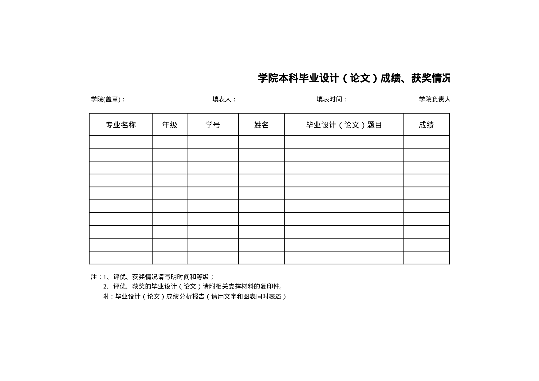 学院本科毕业设计（论文）成绩、获奖情况一览表.xls 第1页