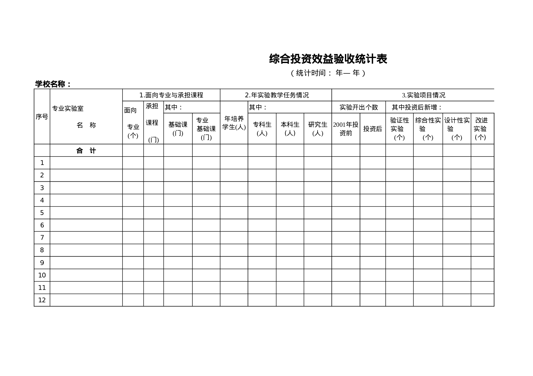 学校综合投资效益验收统计表.xls 第1页
