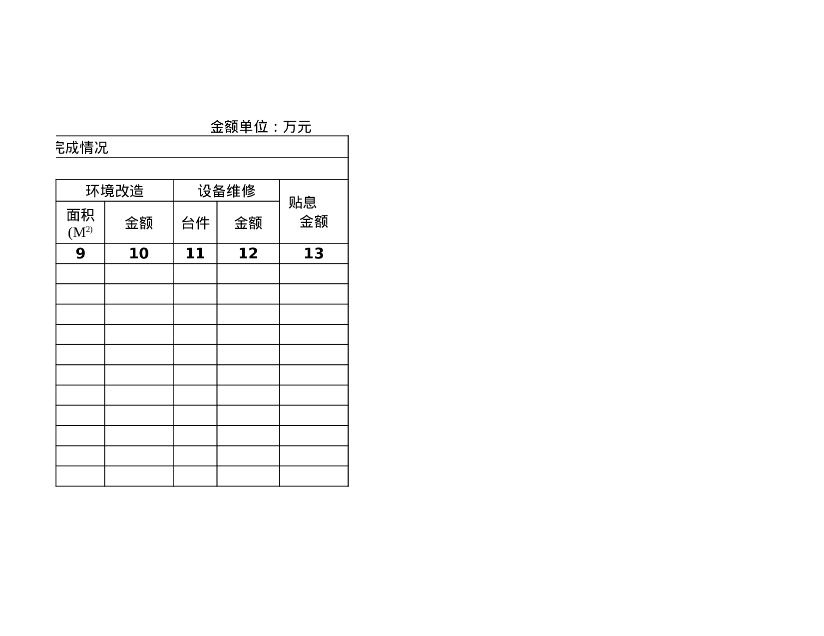 学校资金投入与执行情况验收表.xls 第2页