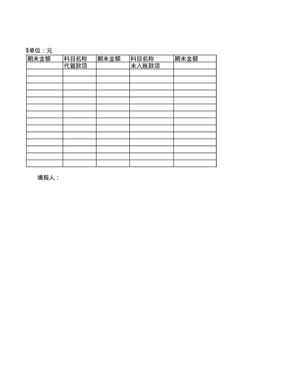 学校债权债务年终明细表.xls 第2页