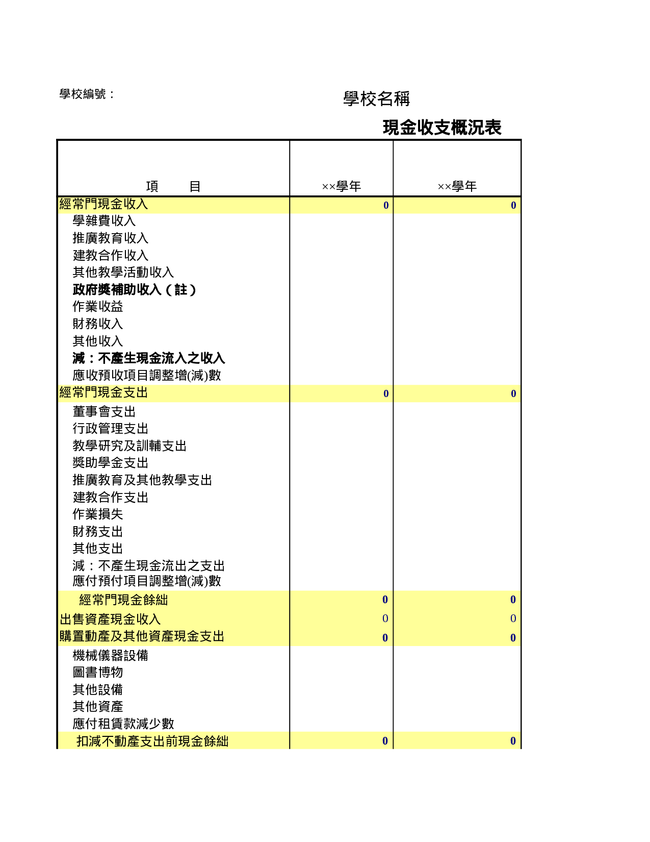 学校现金收支概況表.xls 第1页