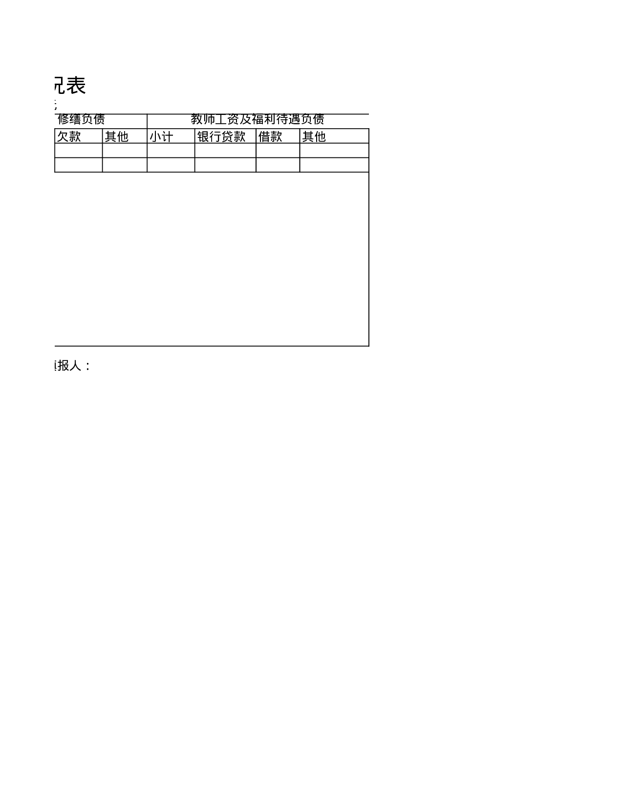 学校年终负债余额情况表.xls 第2页