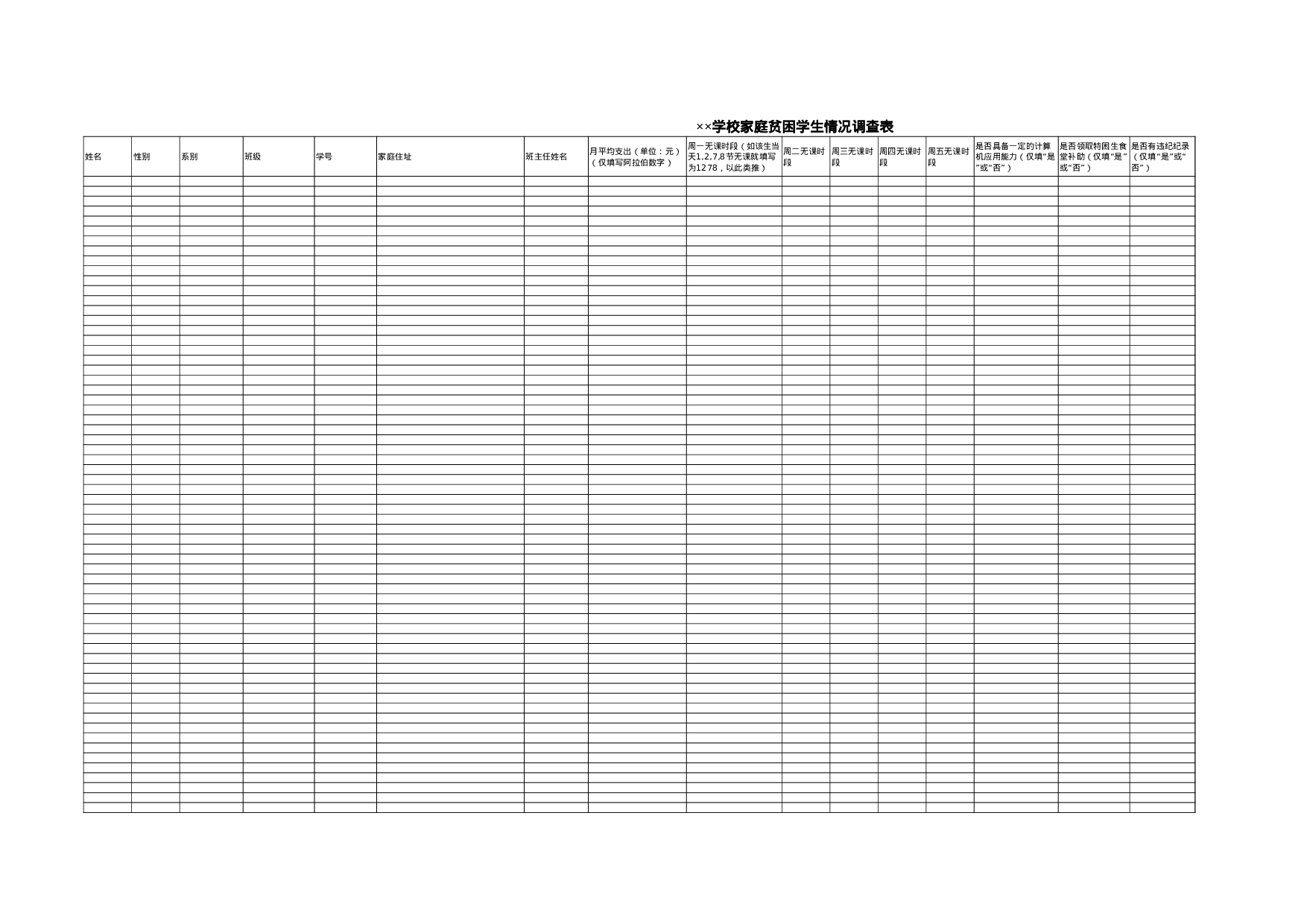 学校家庭贫困学生情况调查表.xls 第1页