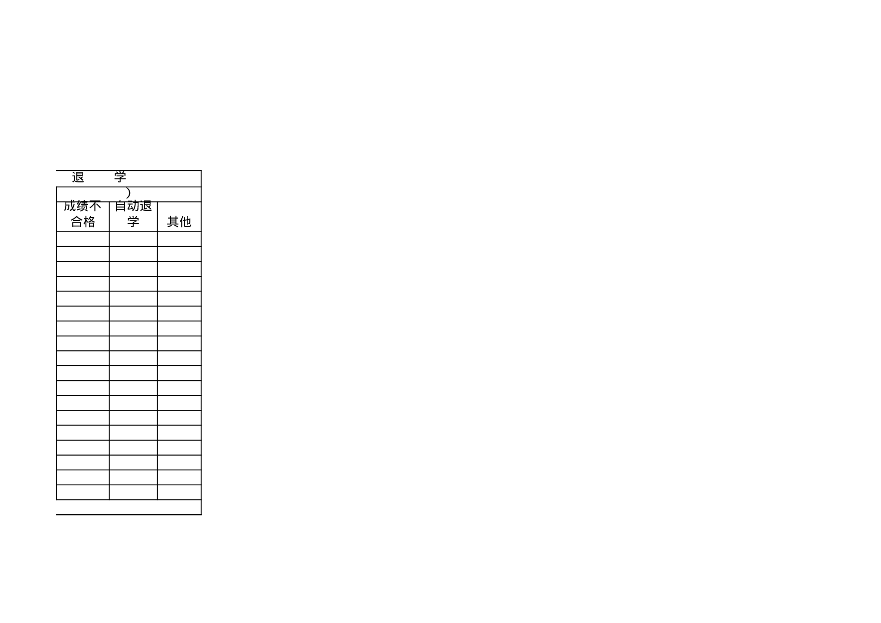 学生违纪情况统计表.xls 第2页