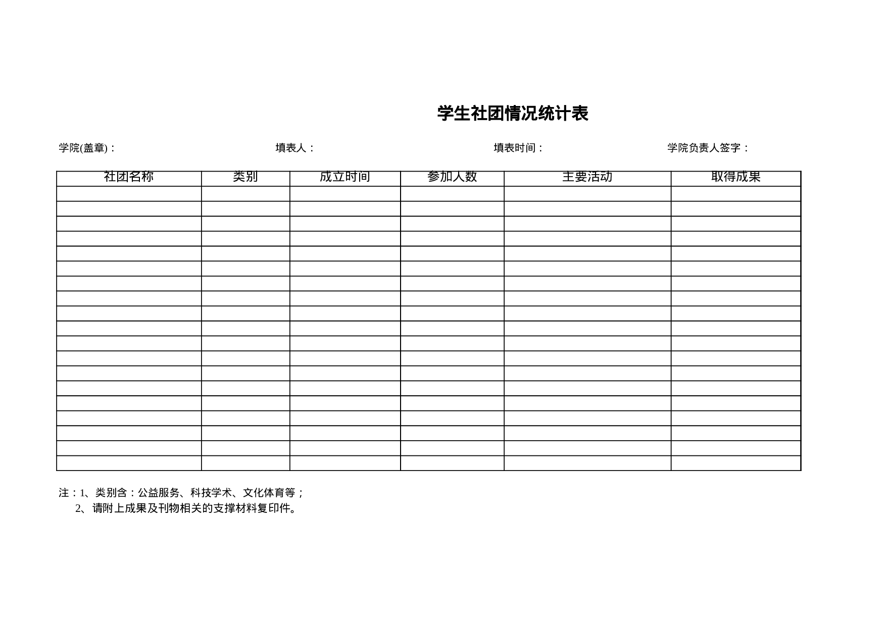 学生社团情况统计表.xls 第1页