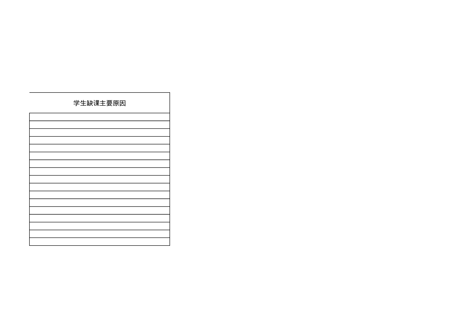 学生缺课情况统计表.xls 第2页