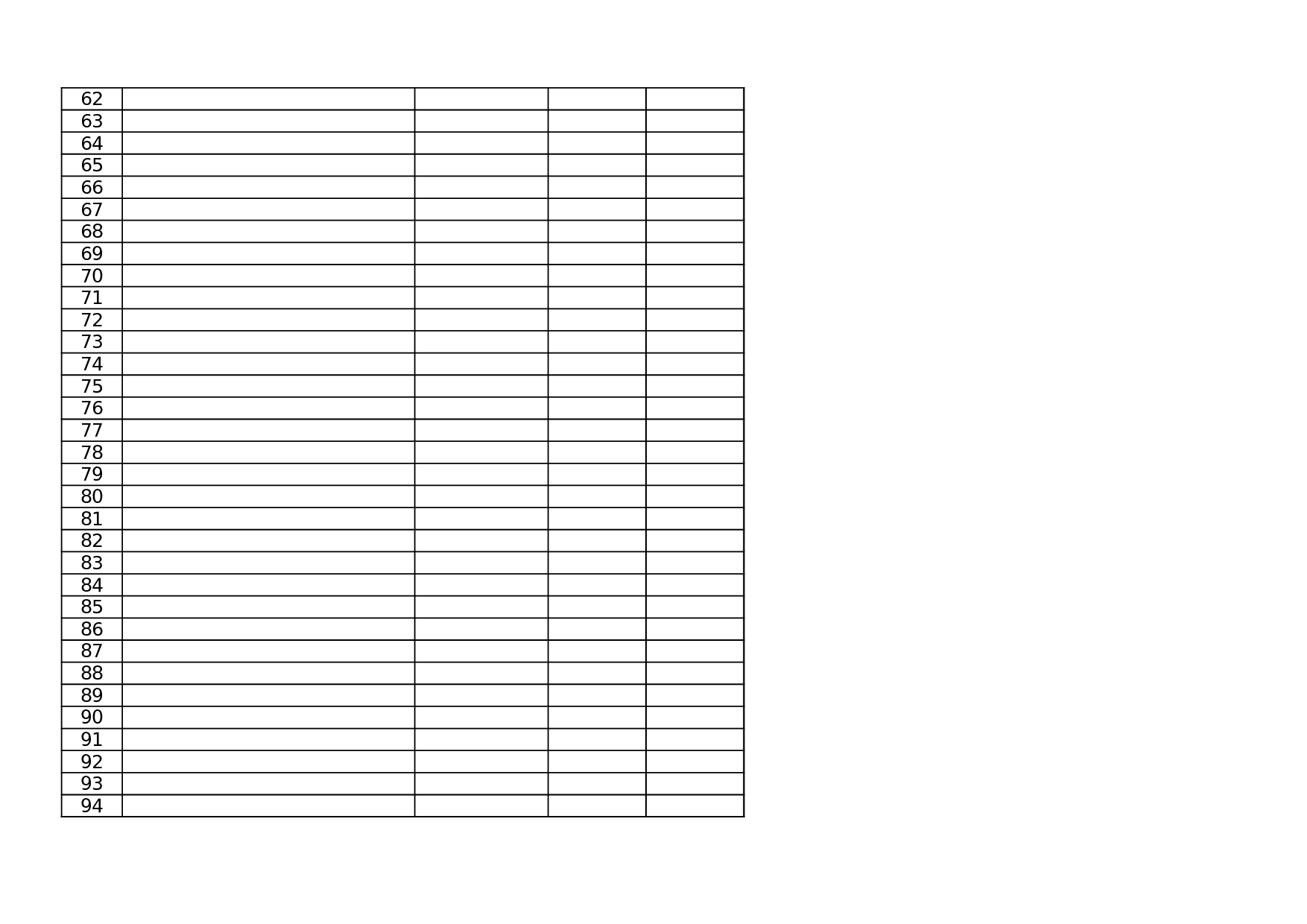 学生家庭住址情况统计.xls 第3页