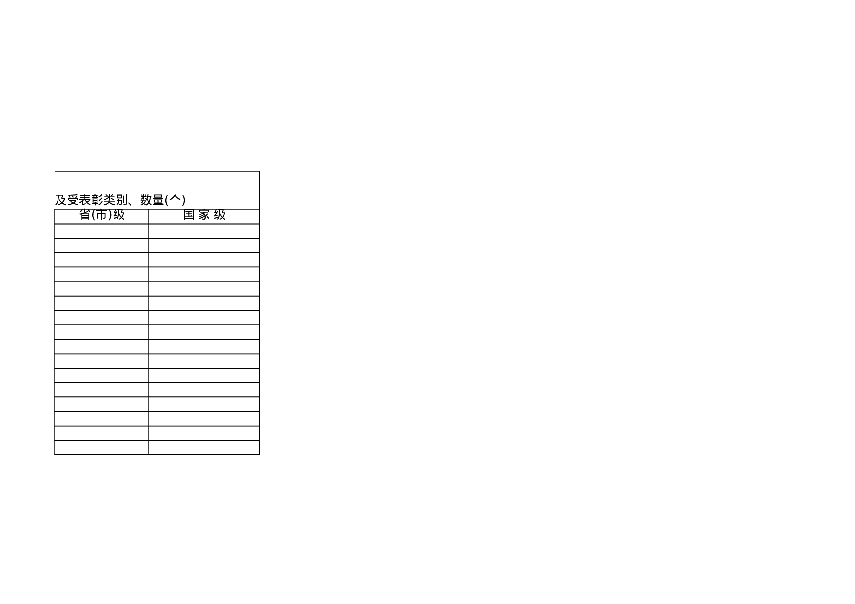 学生各类获奖及受表彰情况统计.xls 第2页