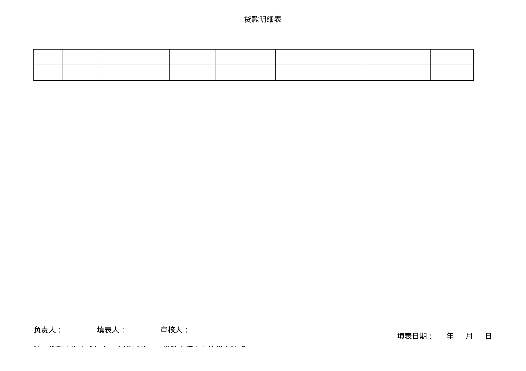 学生贷款统计表.xls 第4页