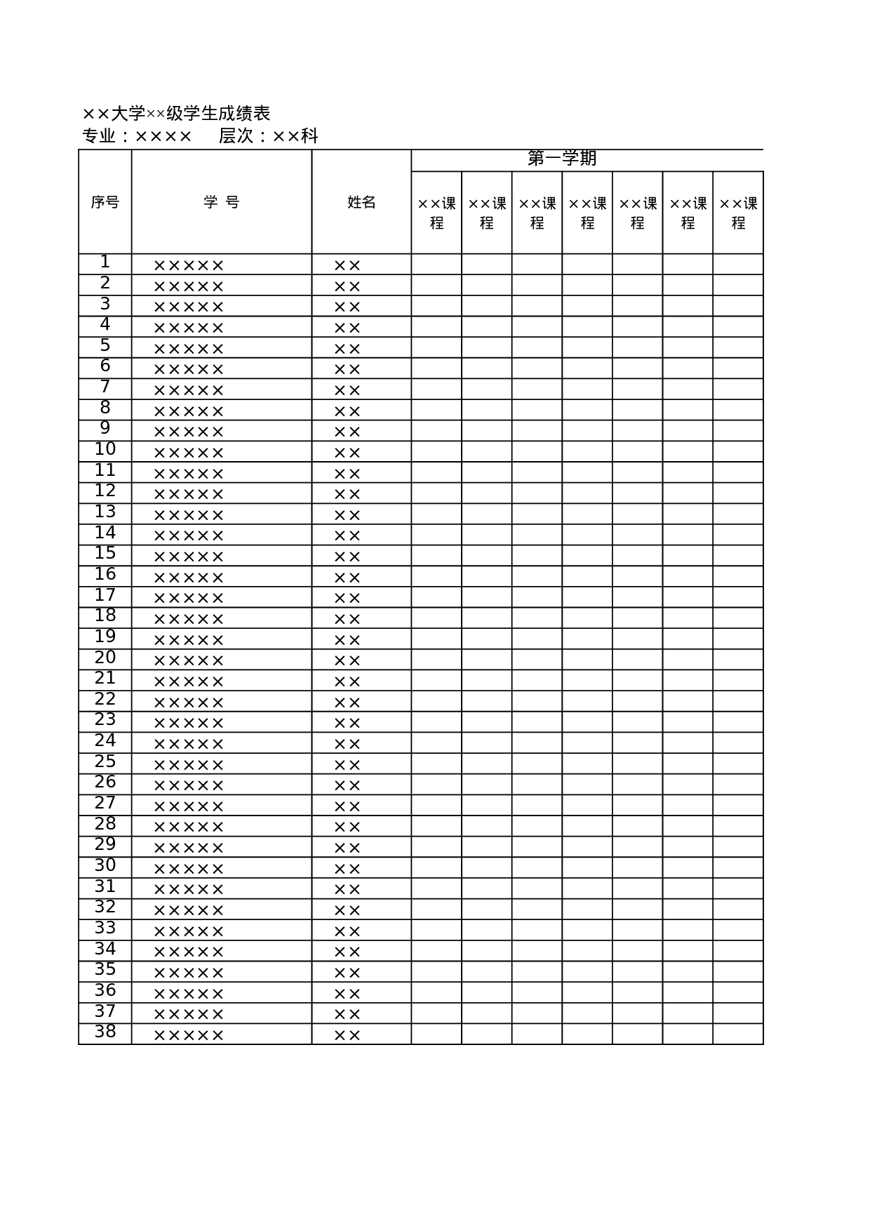 学生成绩表2.xls 第1页