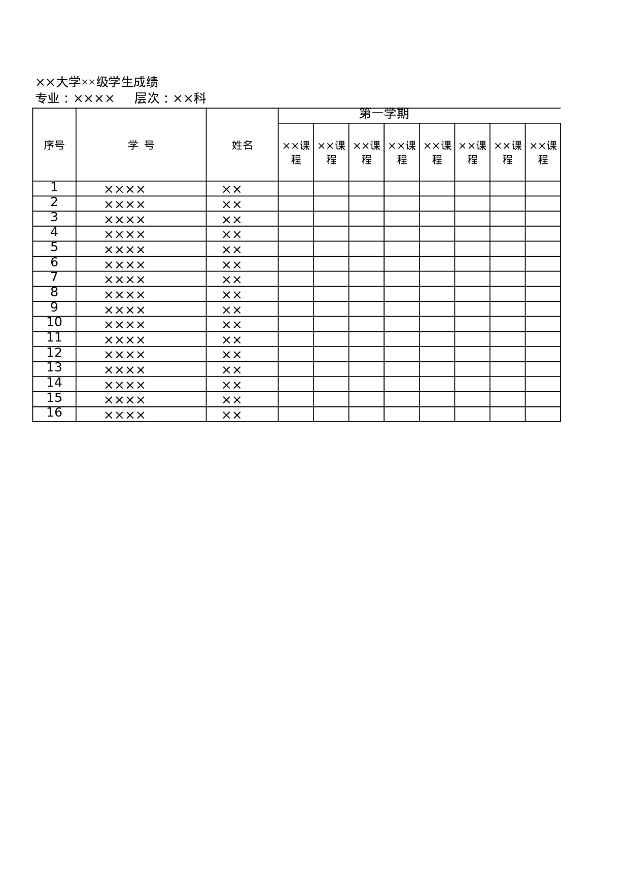 学生成绩表 (1).xls 第3页