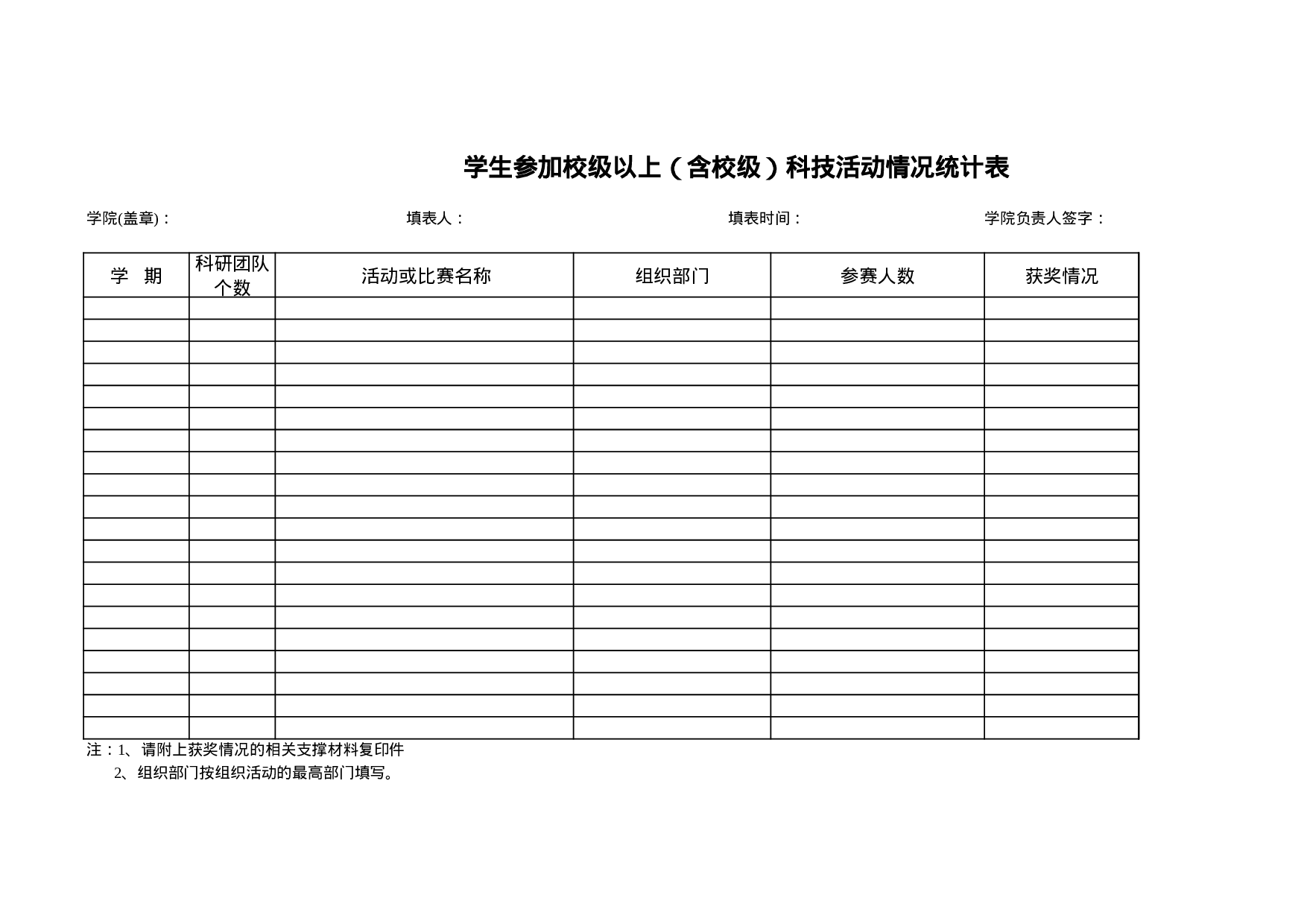 学生参加科技活动情况统计表.xls 第1页