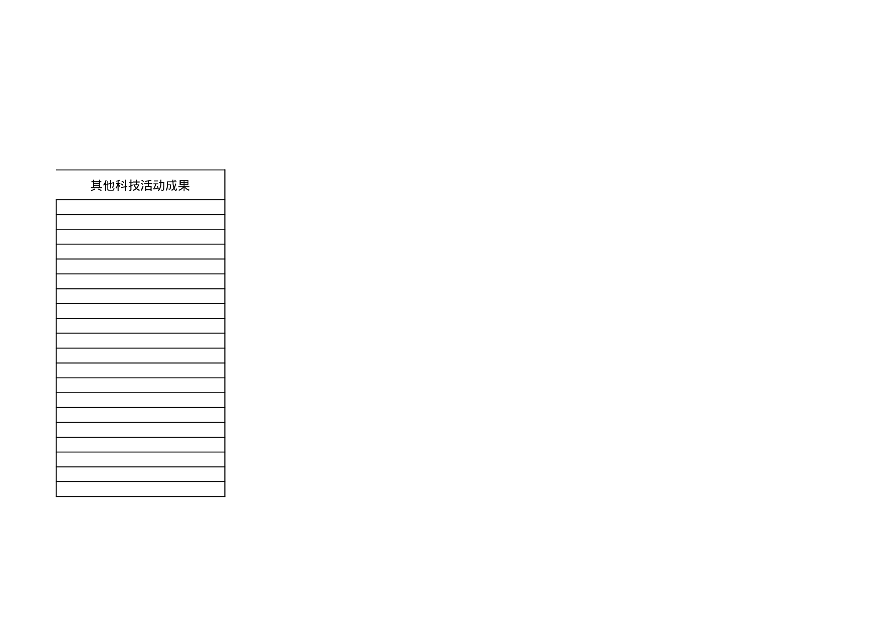 学生参加科技活动情况统计表.xls 第2页