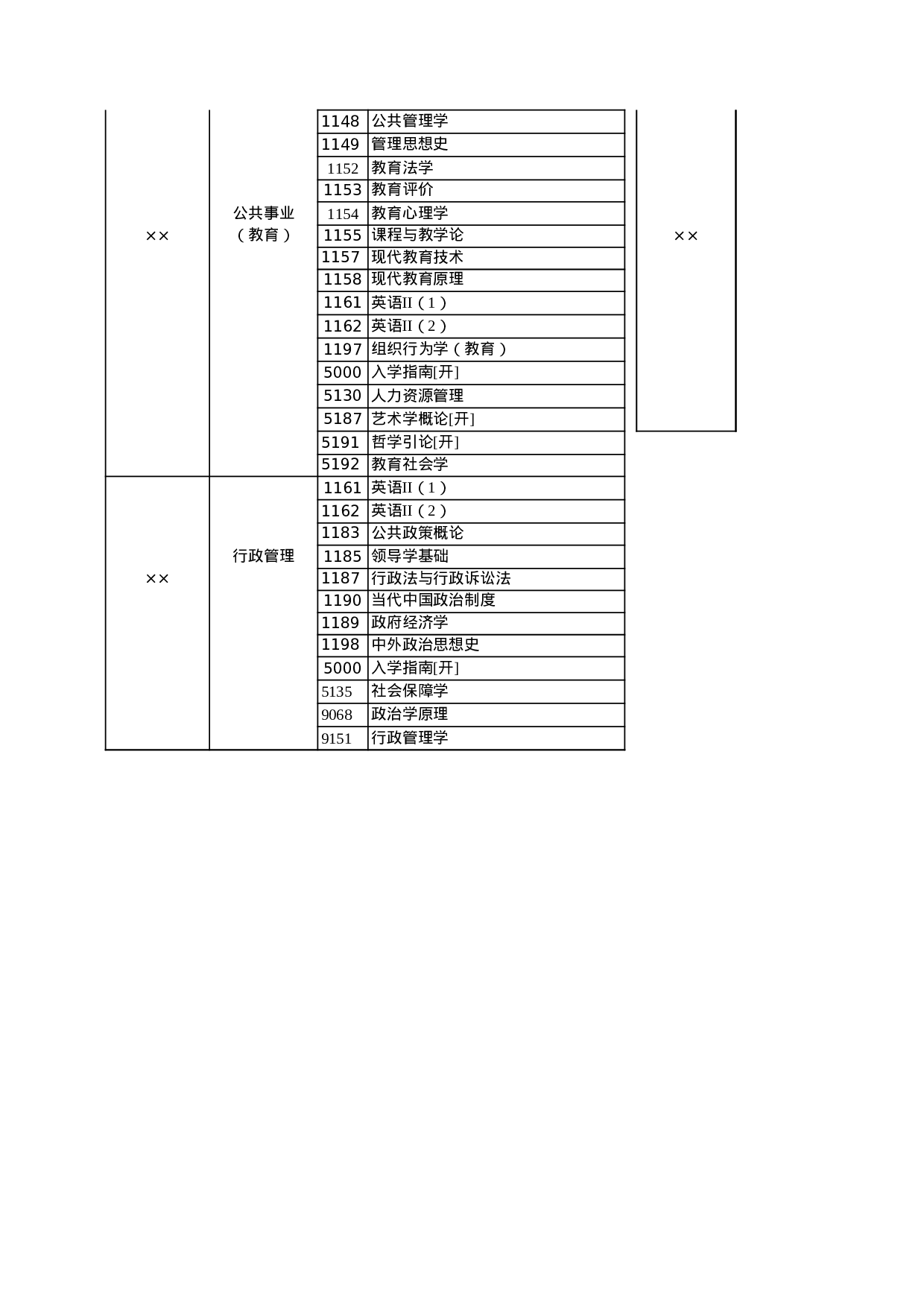 学年开放教育（本科）考试科目.xls 第3页