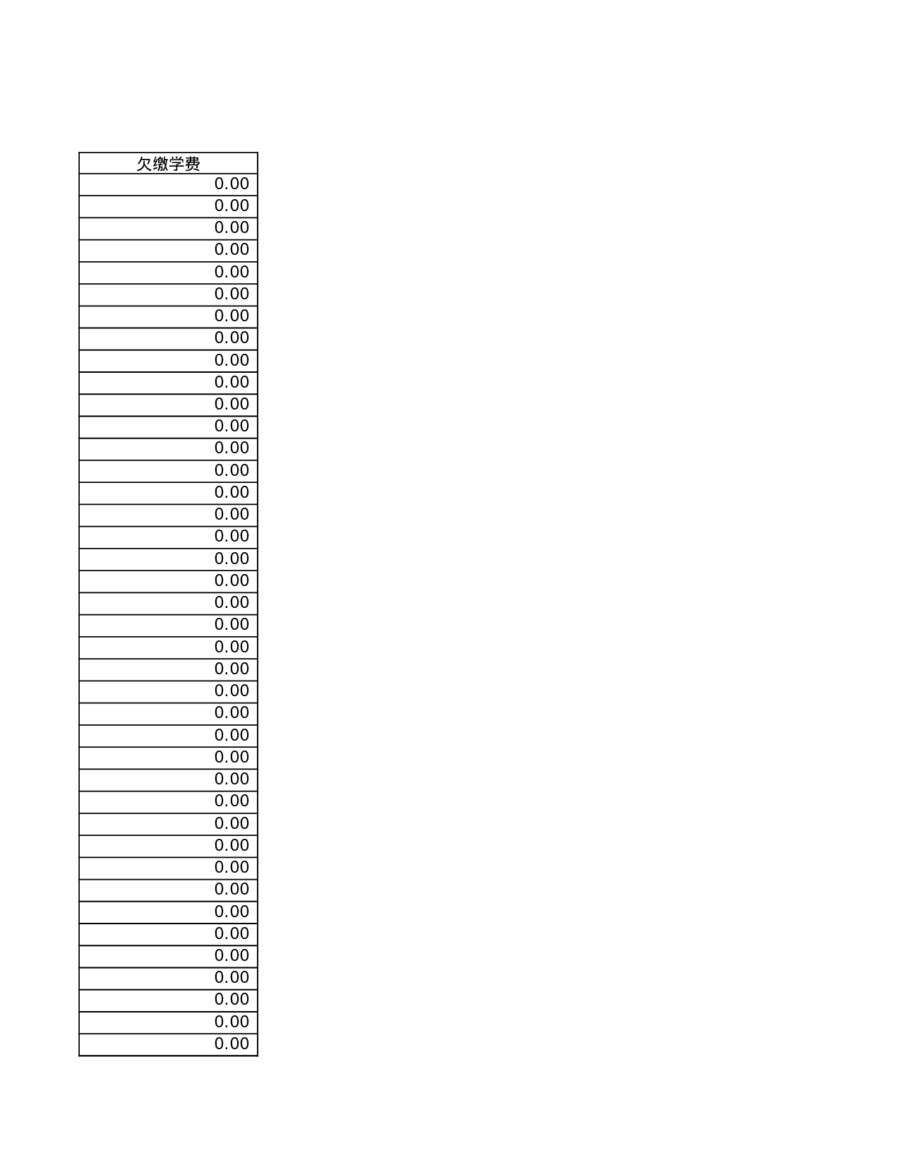 学费结算单2.xls 第3页