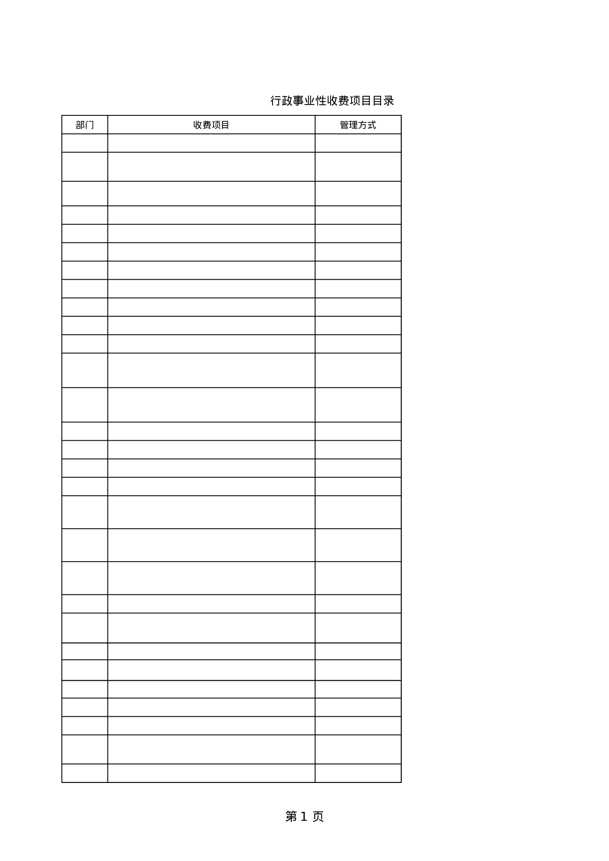 行政事业性收费项目目录.xls 第1页