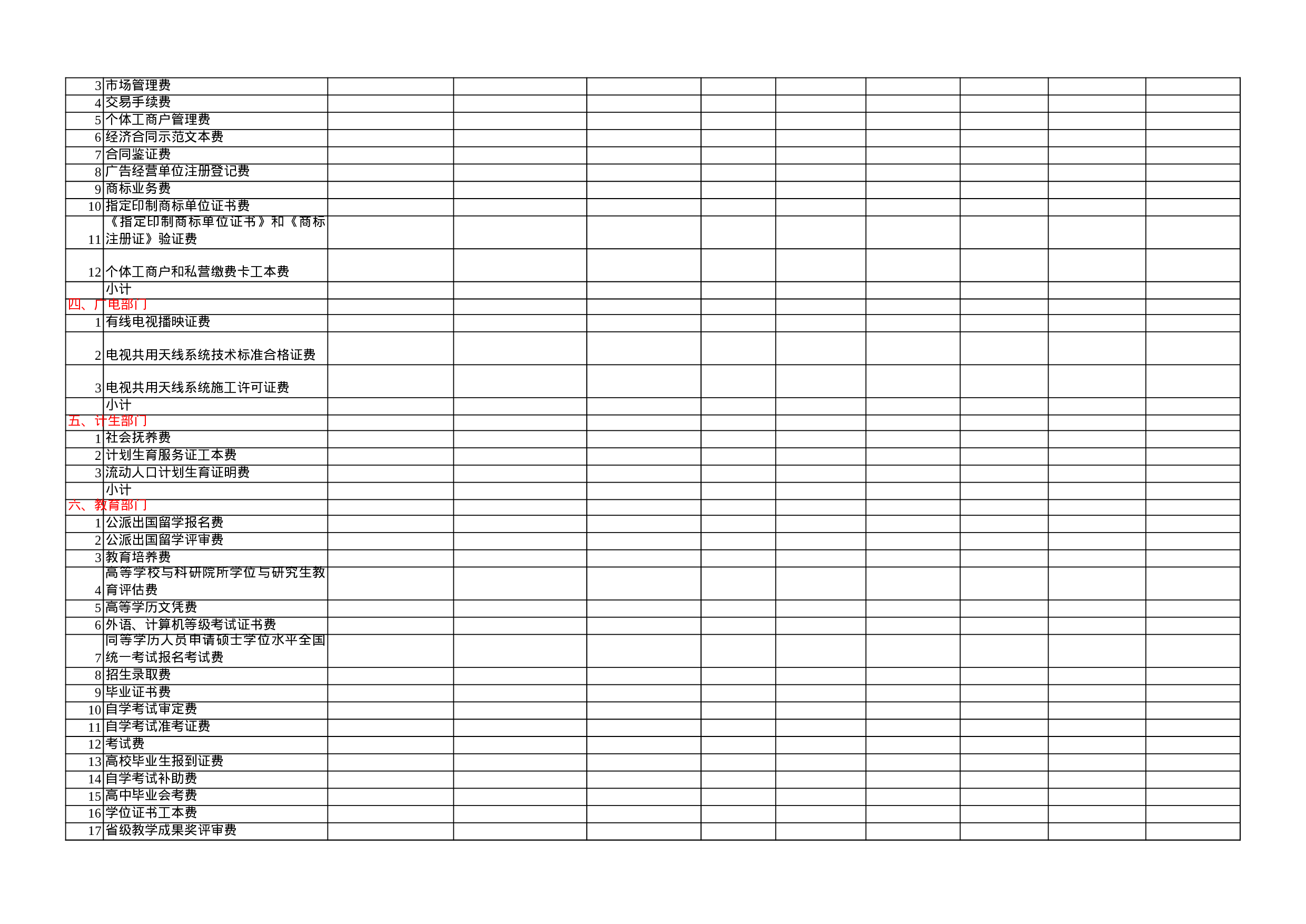 行政事业性收费年审情况表.xls 第3页