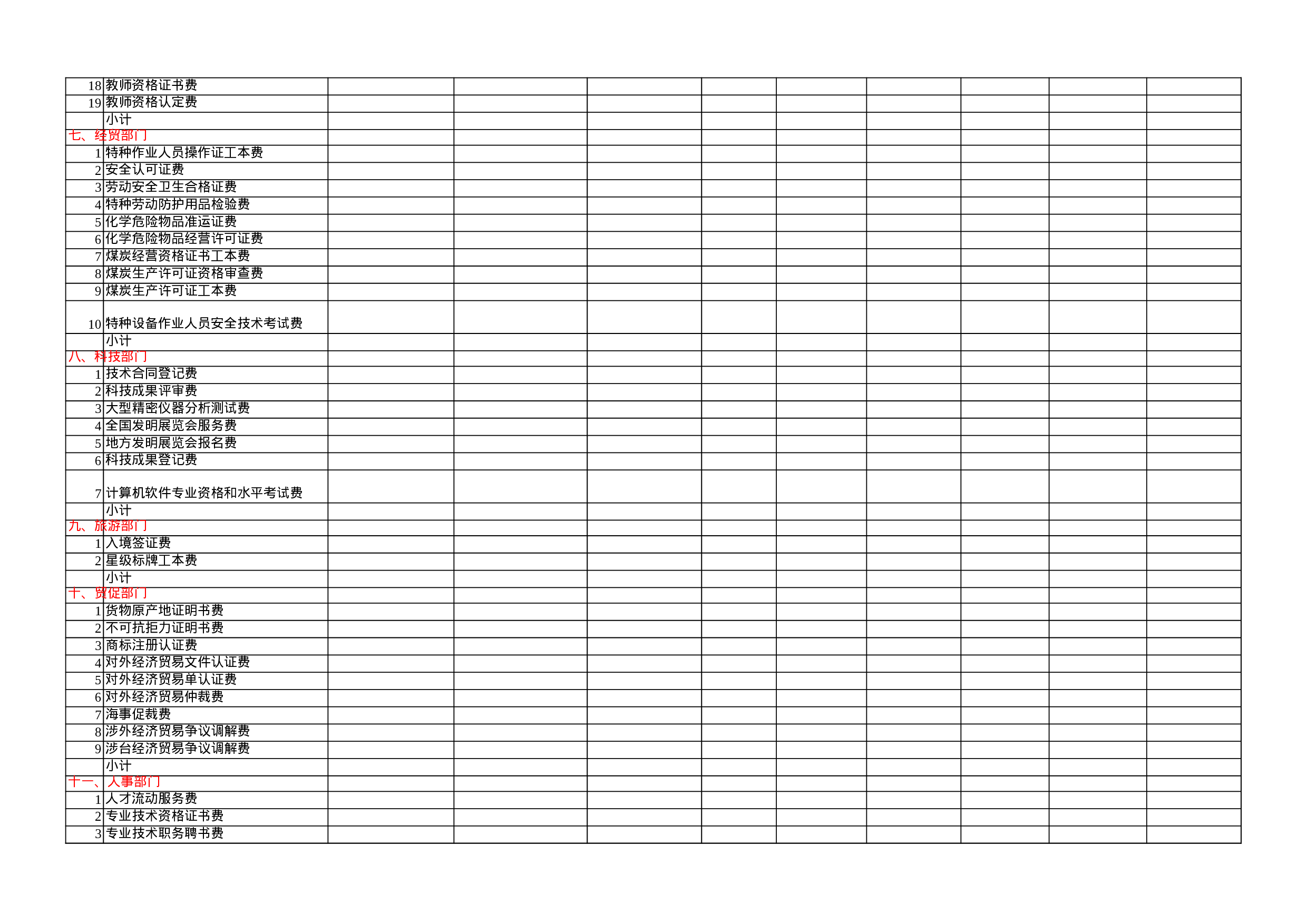 行政事业性收费年审情况表.xls 第4页