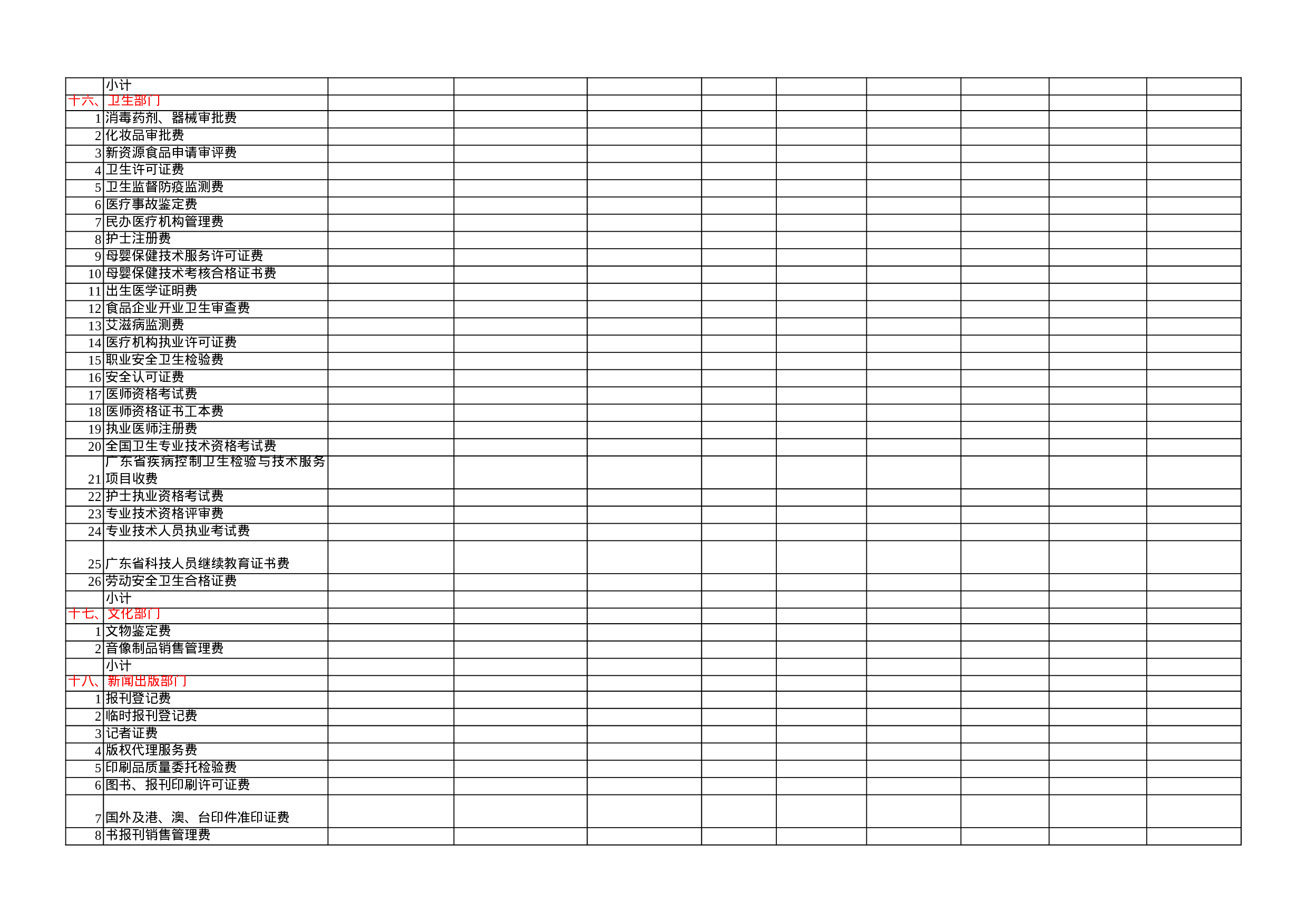 行政事业性收费年审情况表.xls 第6页