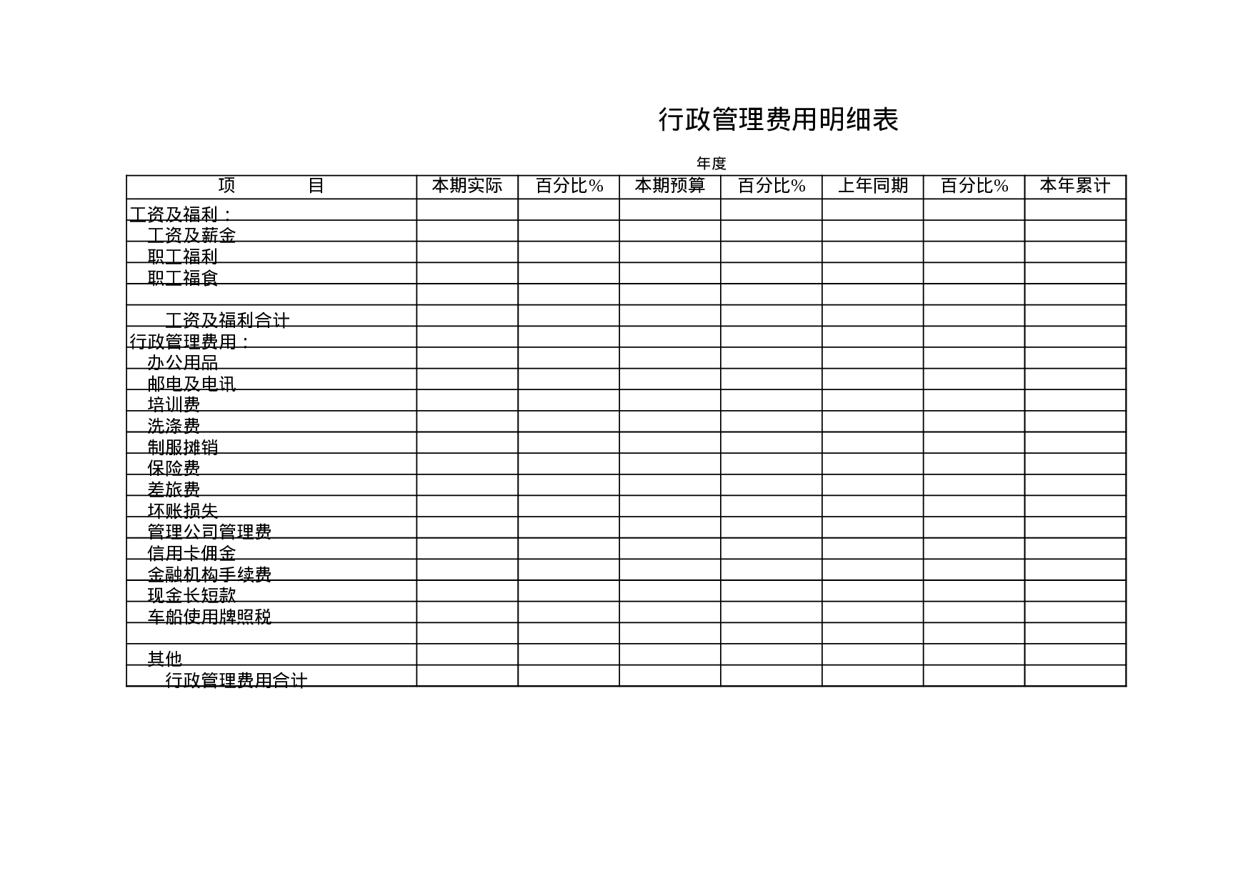 行政管理费用明细表.xls 第1页