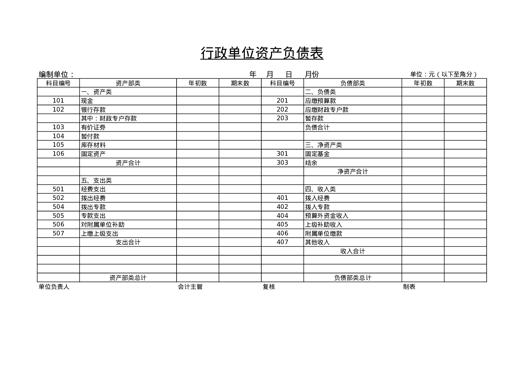 行政单位资产负债表.xls 第1页