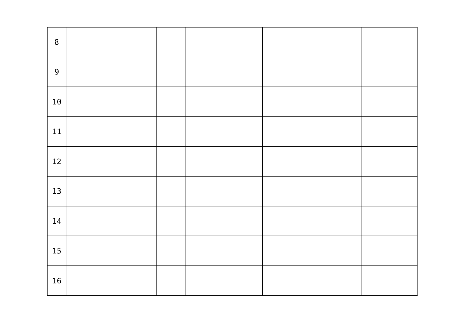 信用管理企业业绩情况统计表.xls 第2页