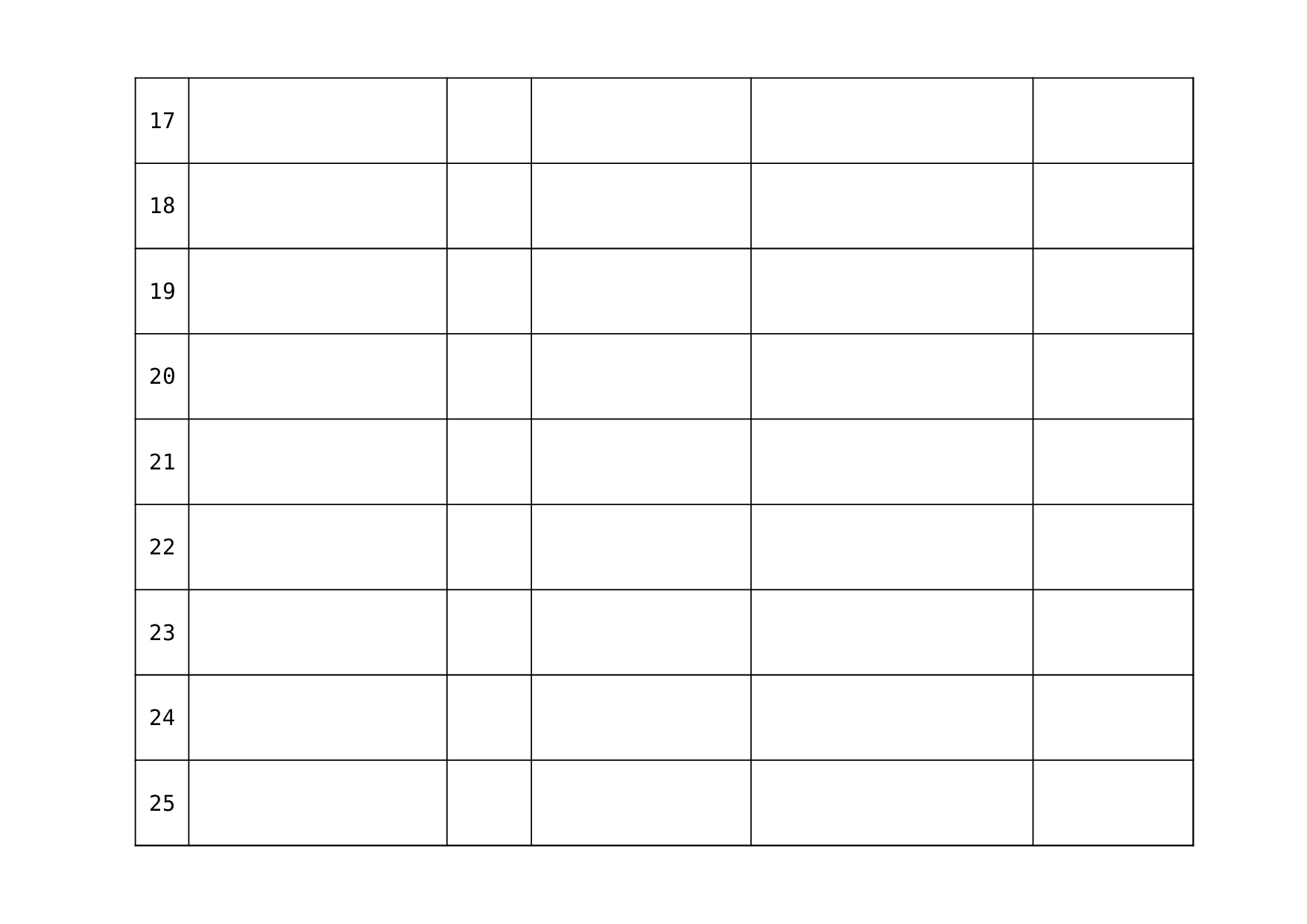 信用管理企业业绩情况统计表.xls 第3页