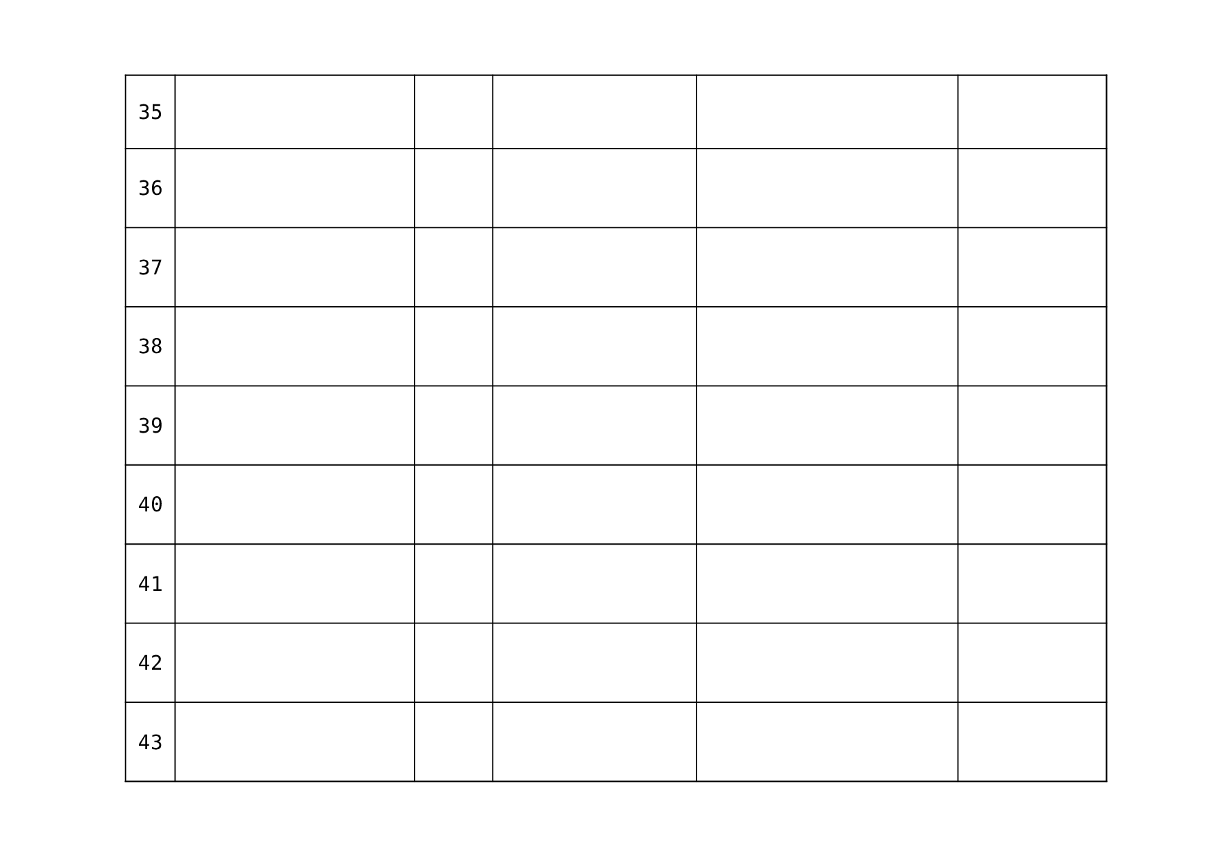 信用管理企业业绩情况统计表.xls 第5页