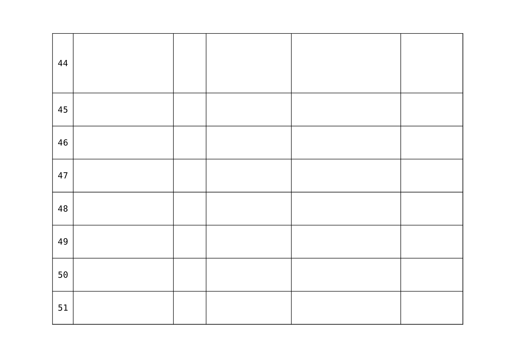 信用管理企业业绩情况统计表.xls 第6页