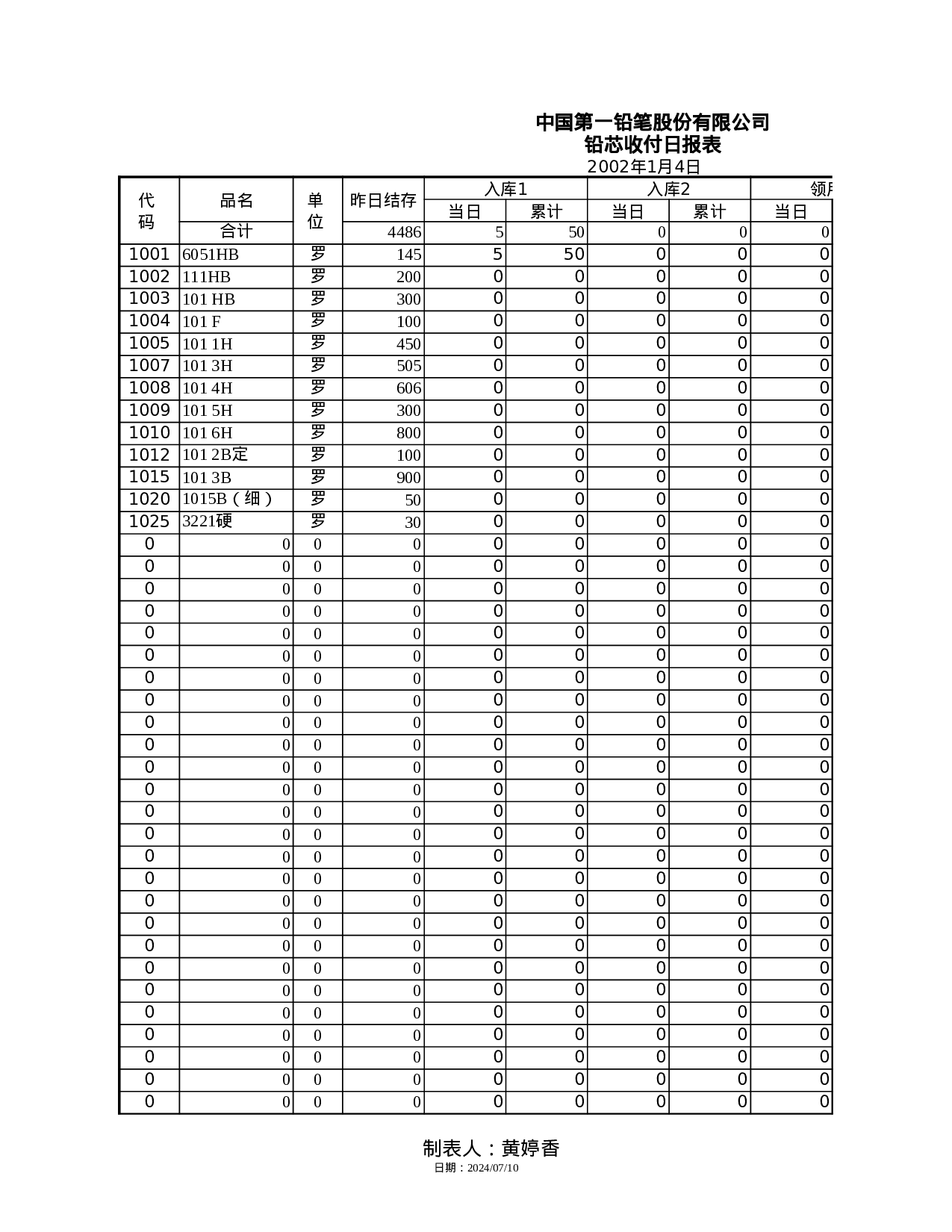 新日报.xls 第1页