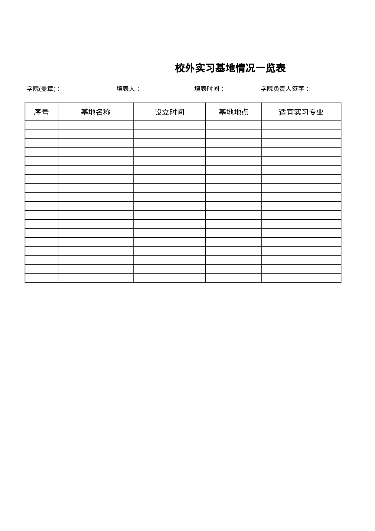 校外实习基地情况一览表.xls 第1页