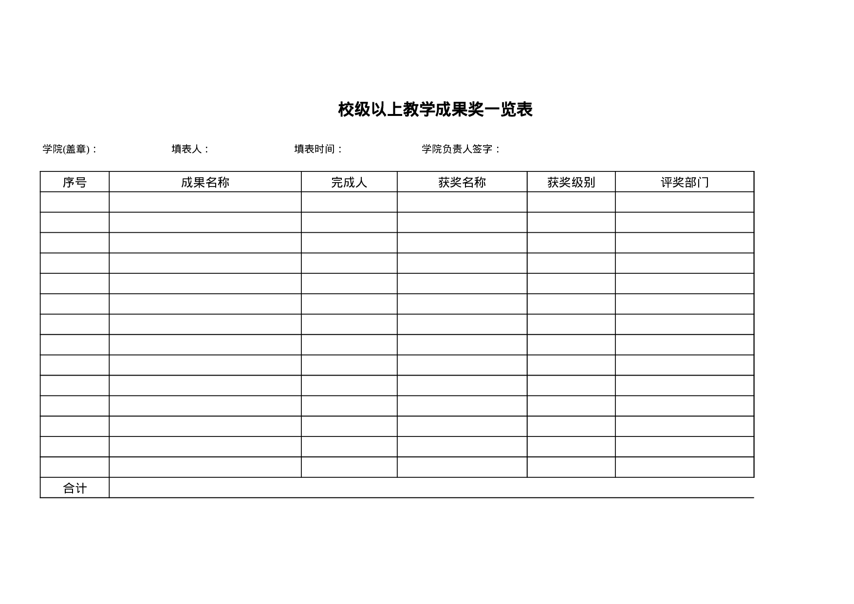 校级以上教学成果奖一览表.xls 第1页