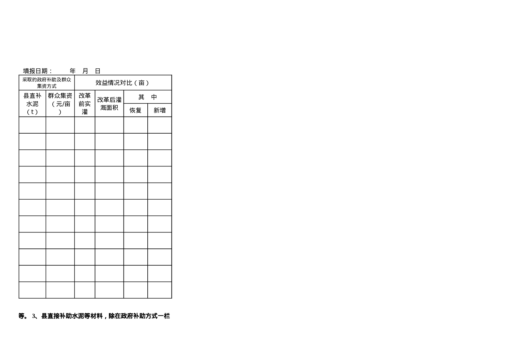 小型水利体制改革完成情况统计表.xls 第2页