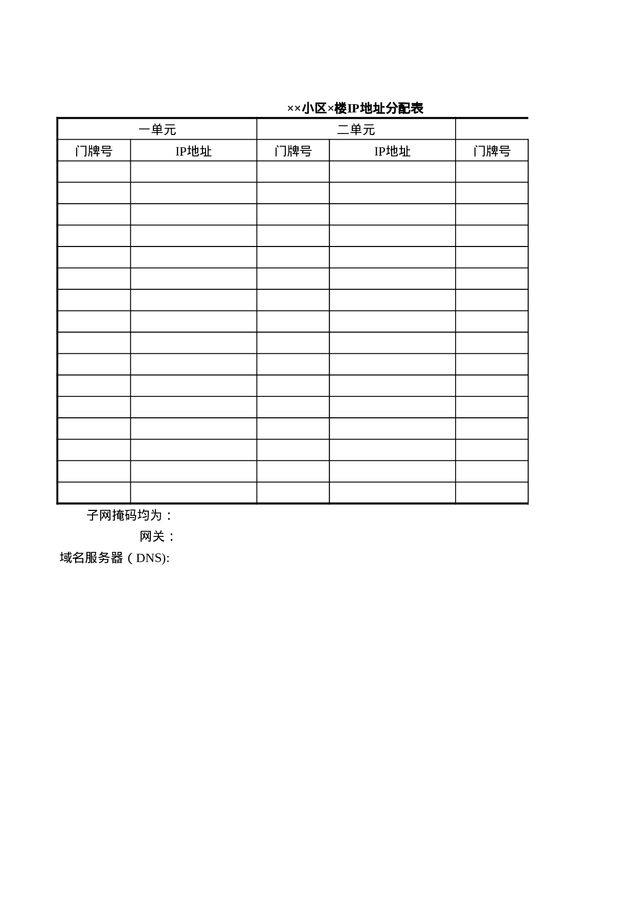 小区IP地址分配表.xls 第1页