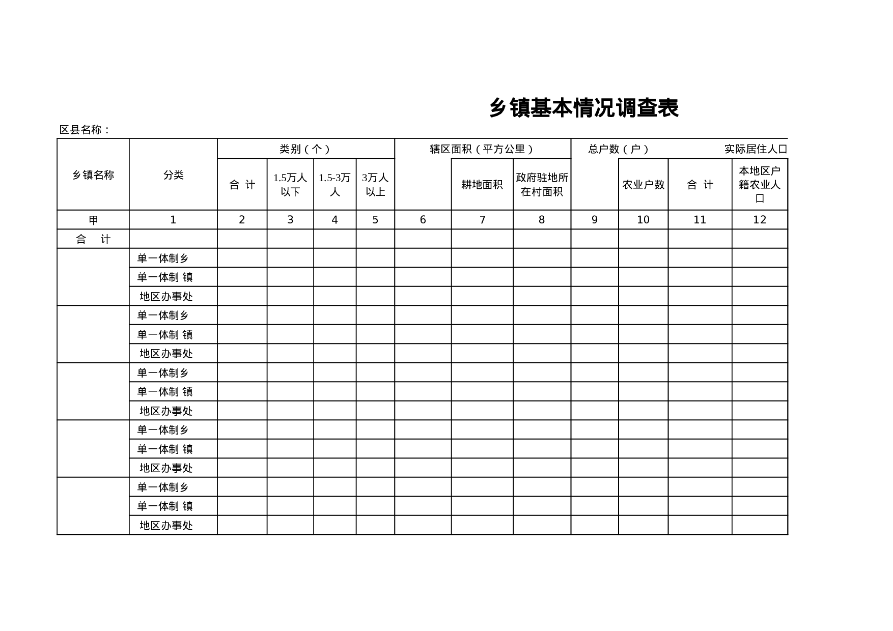 乡镇基本情况调查表.xls 第1页