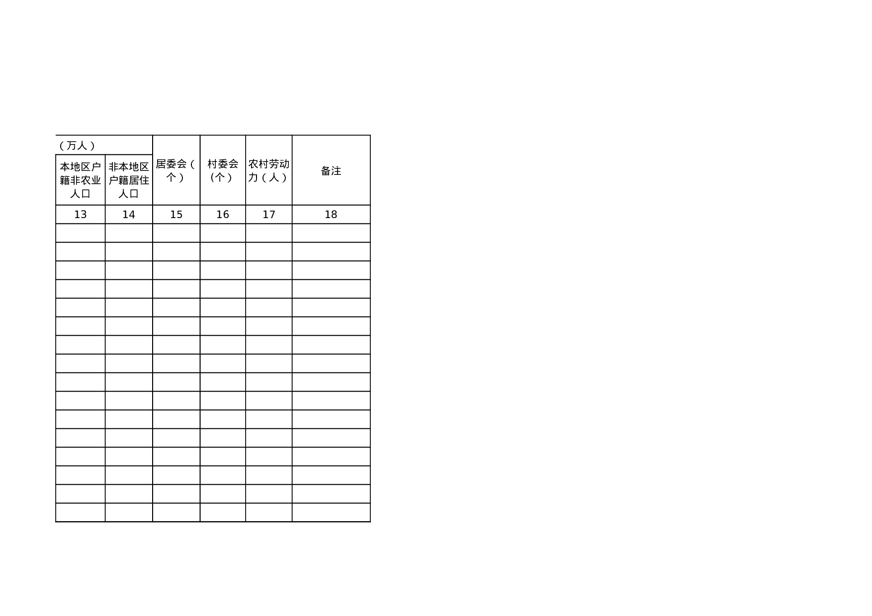 乡镇基本情况调查表.xls 第3页