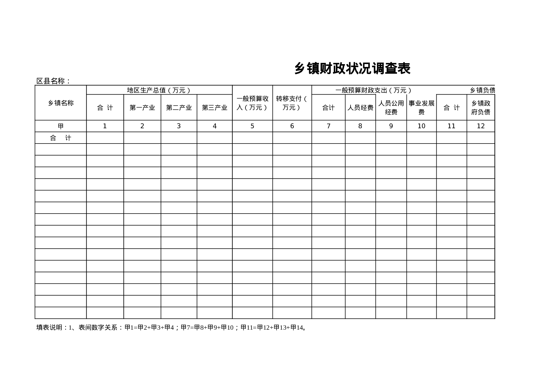 乡镇财政状况调查表.xls 第1页