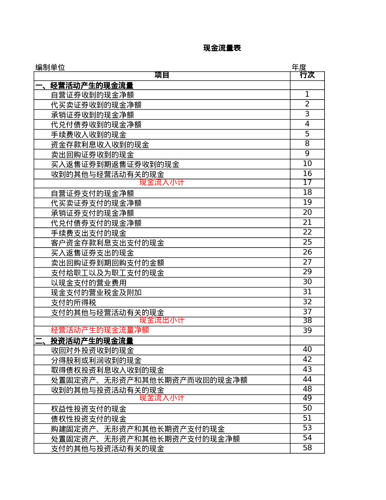 现金流量表3.xls 第1页