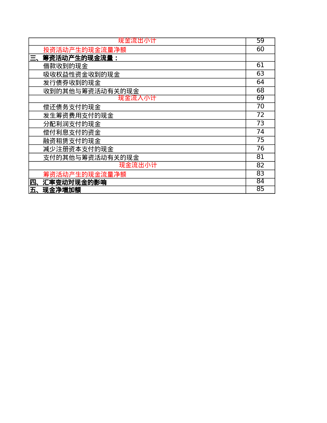 现金流量表3.xls 第2页