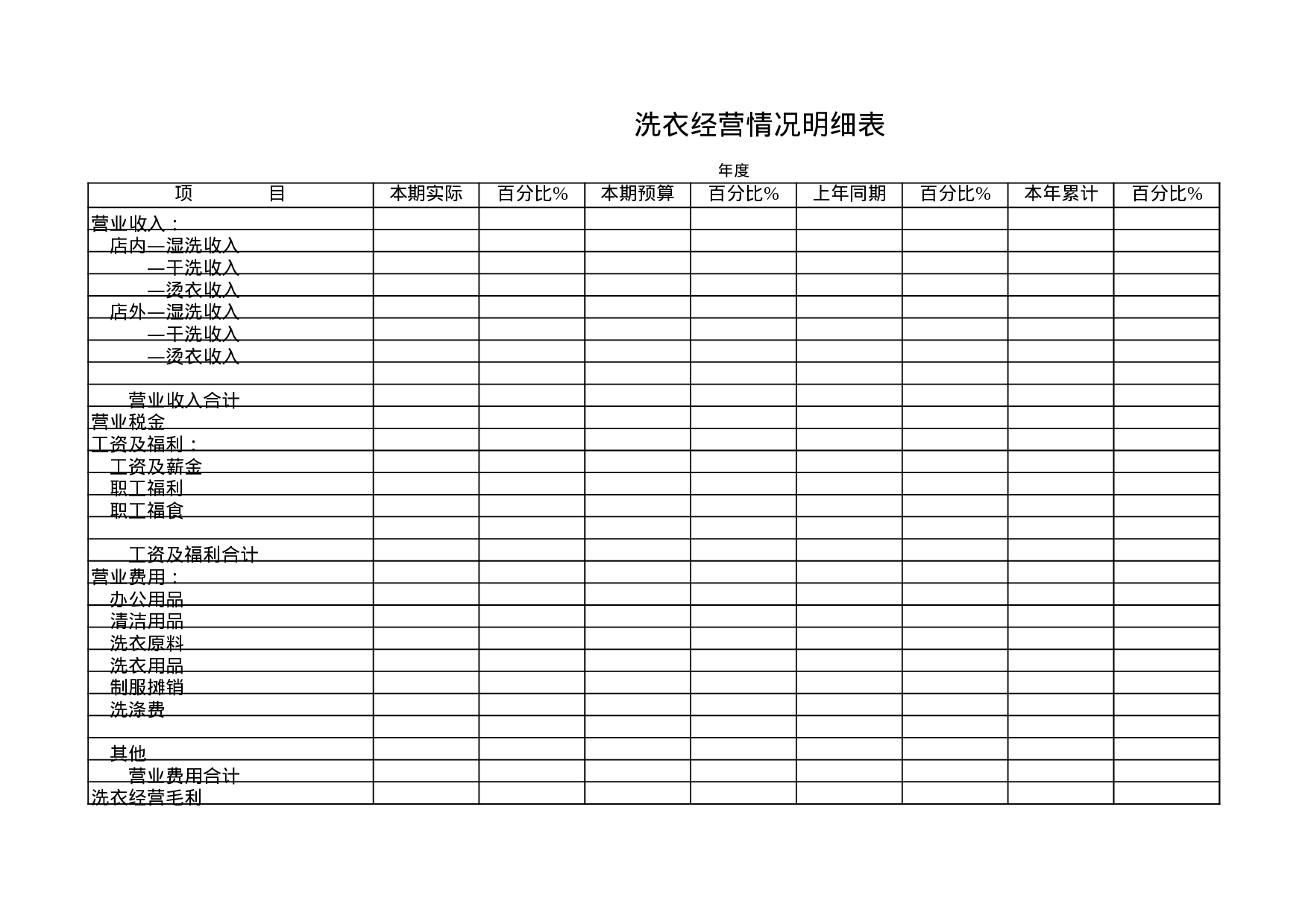 洗衣经营情况明细表.xls 第1页