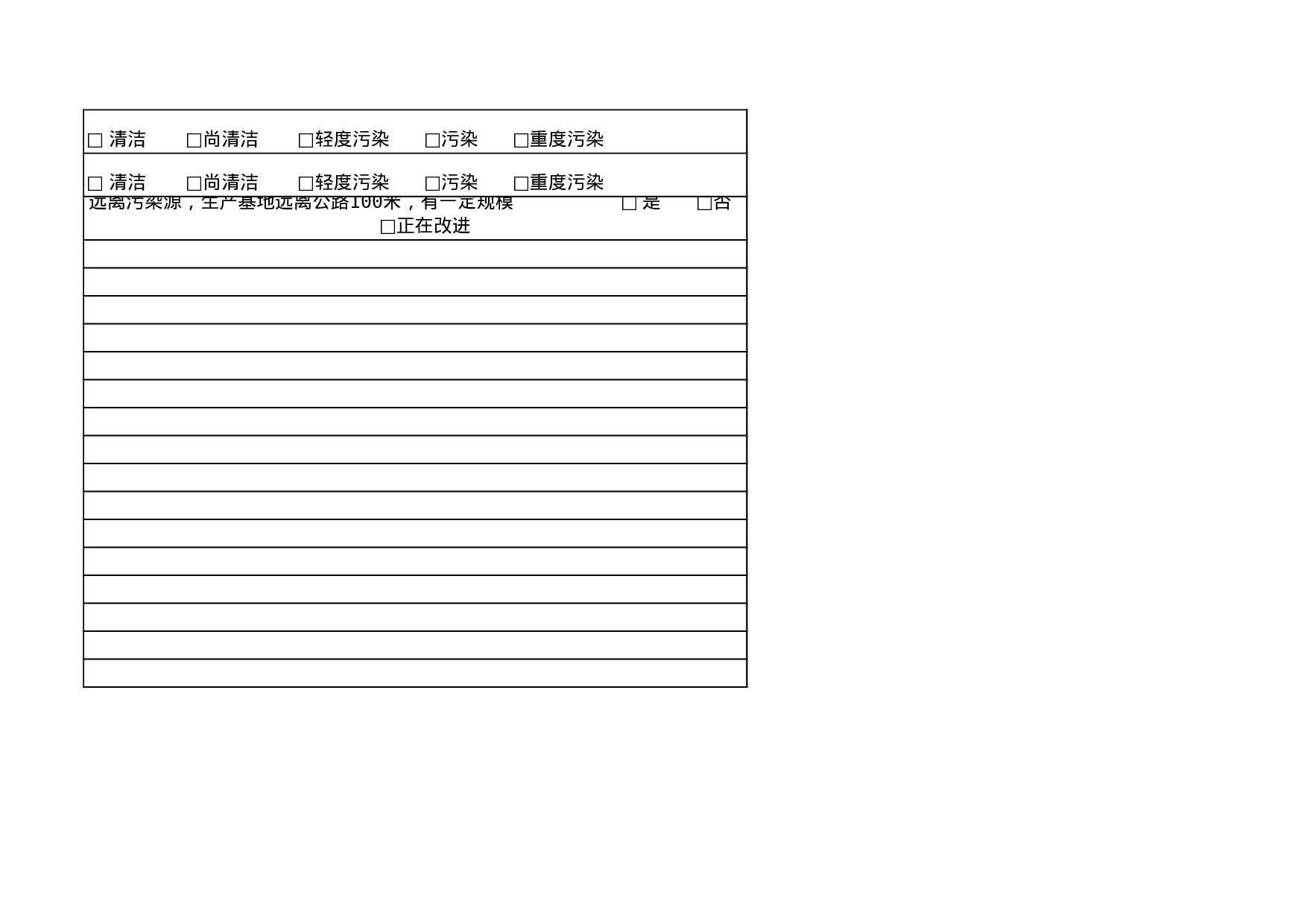 无公害农产品基地创建县基本情况表.xls 第6页