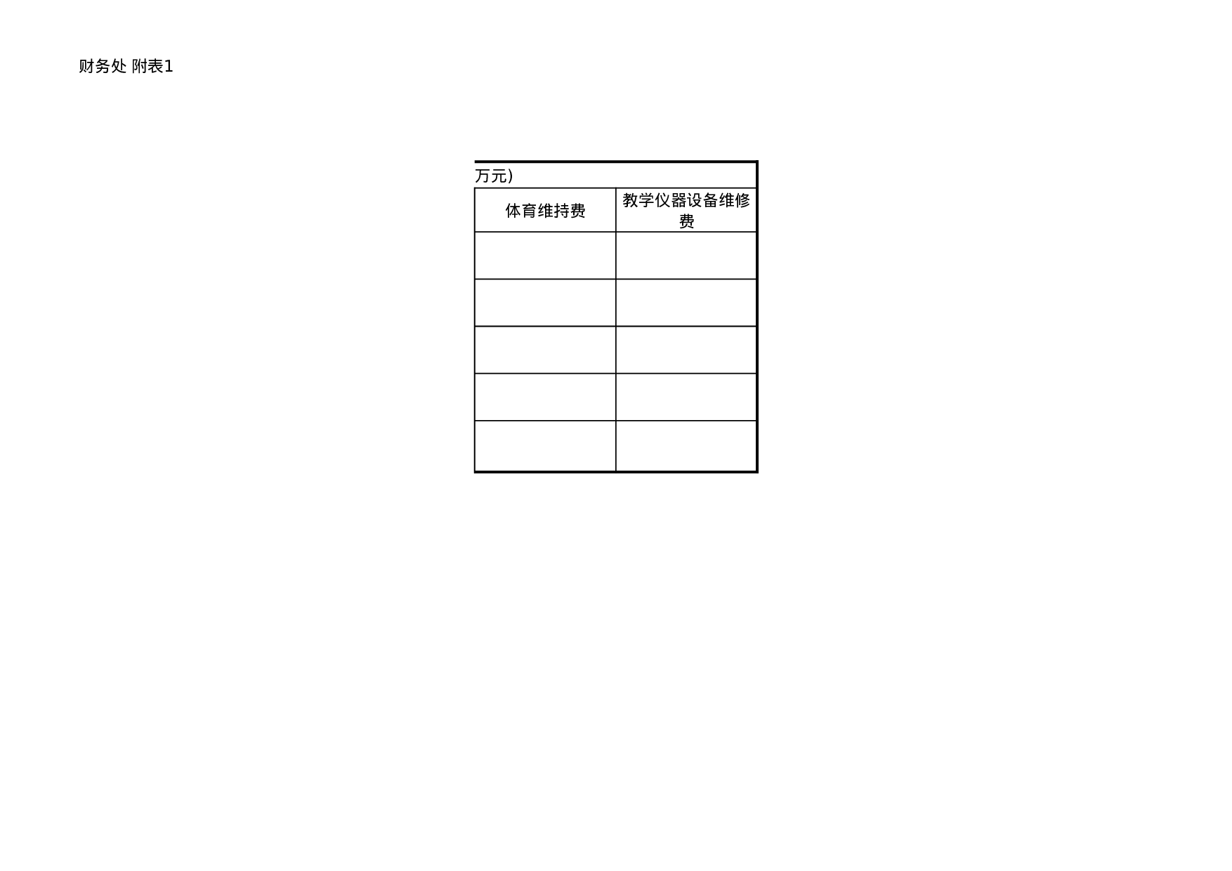 四项教学经费情况统计表.xls 第2页