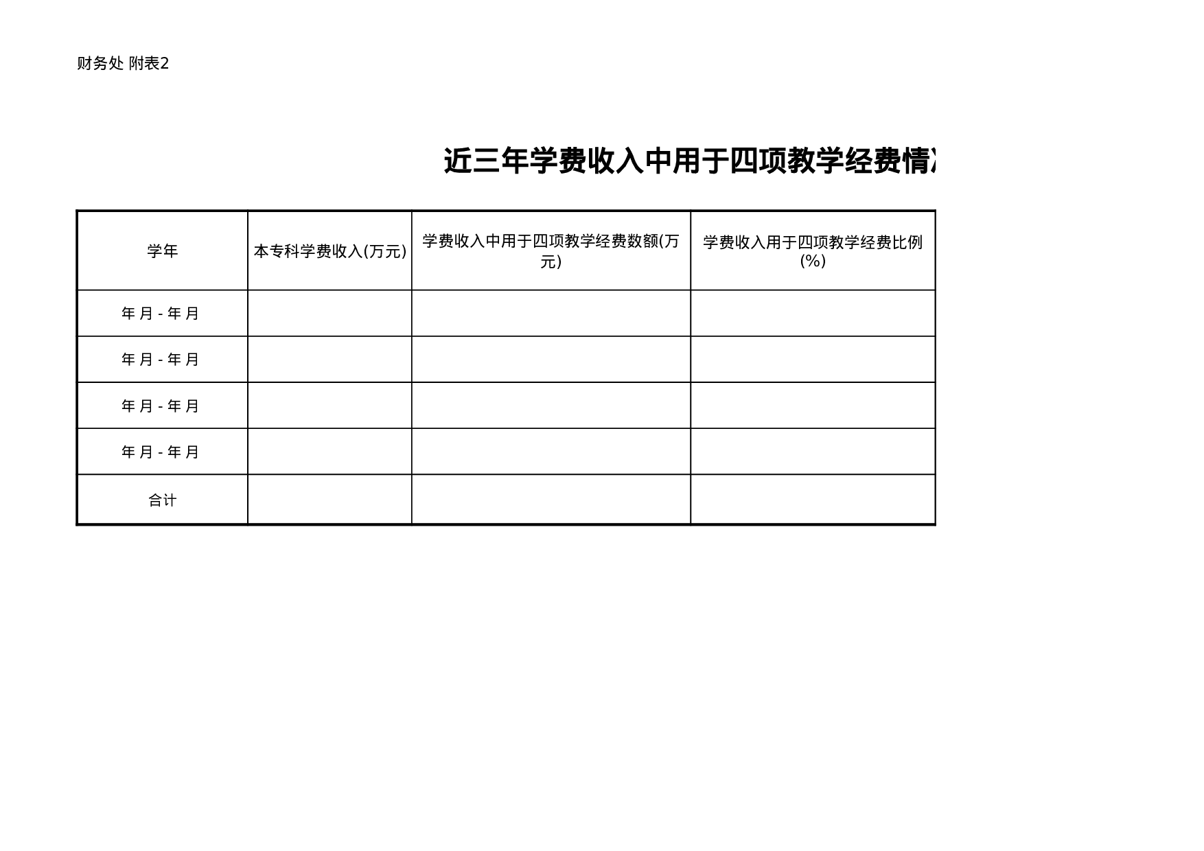 四项教学经费情况统计表.xls 第3页