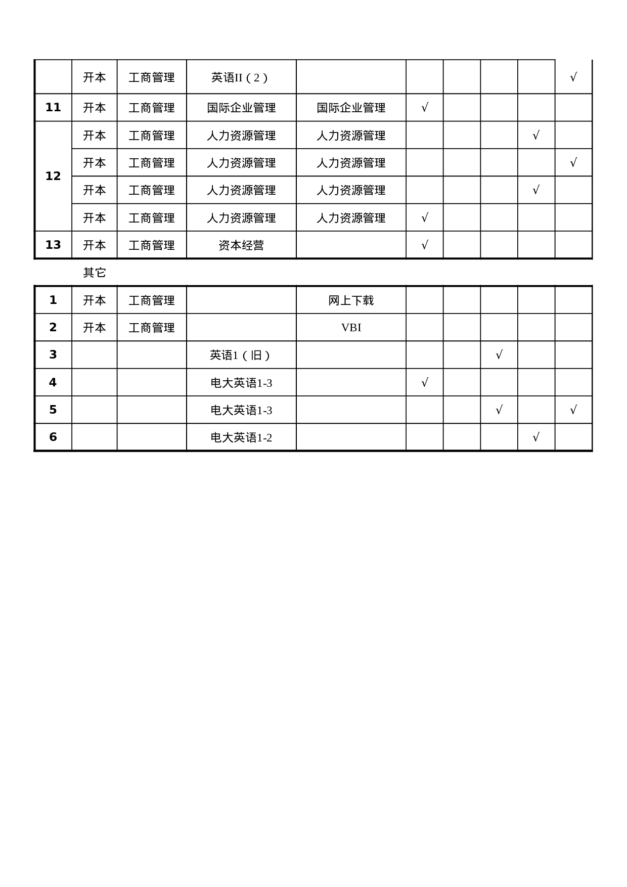 视听阅览室多媒体资源目录表.xls 第2页