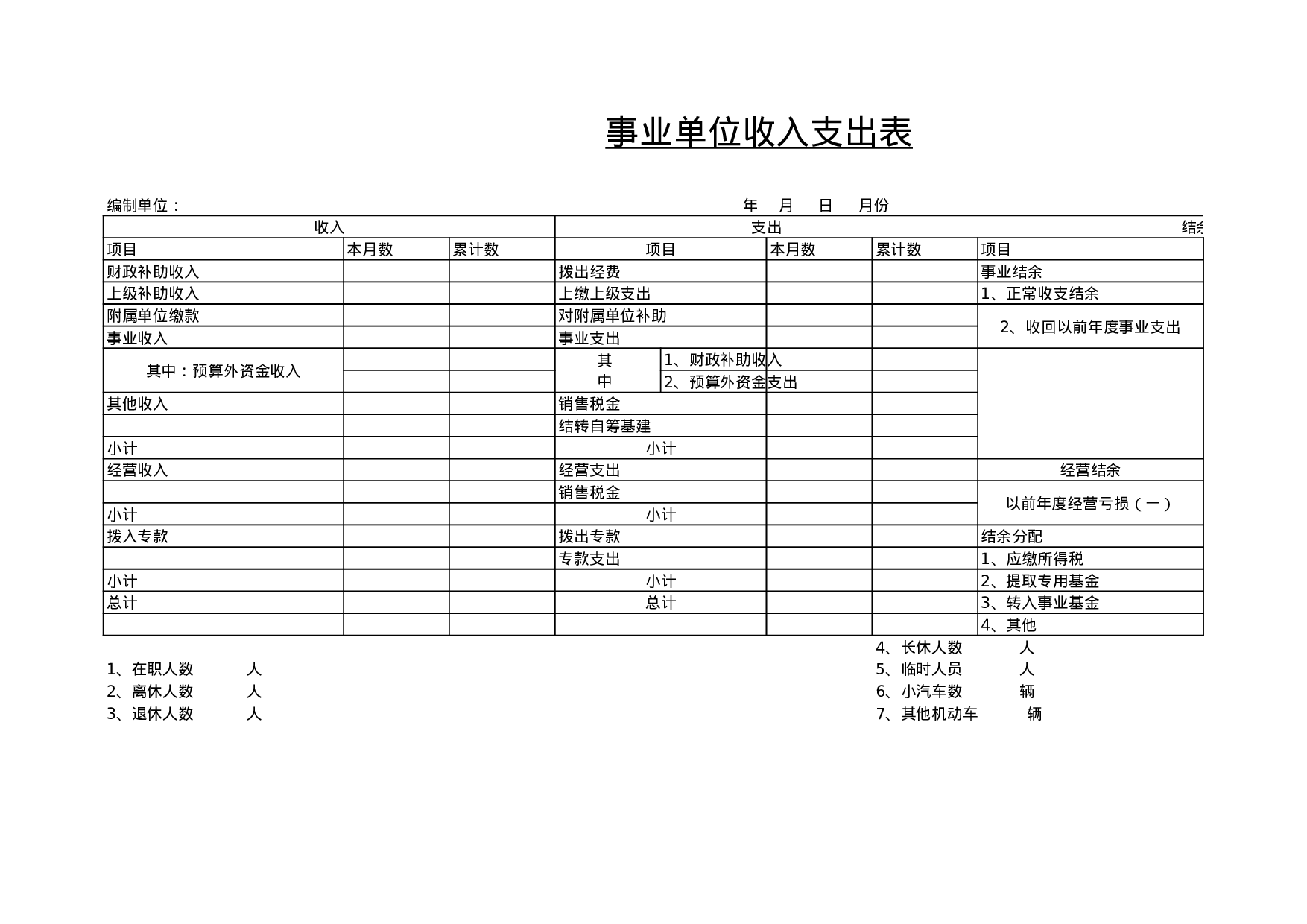 事业单位收入支出表.xls 第1页