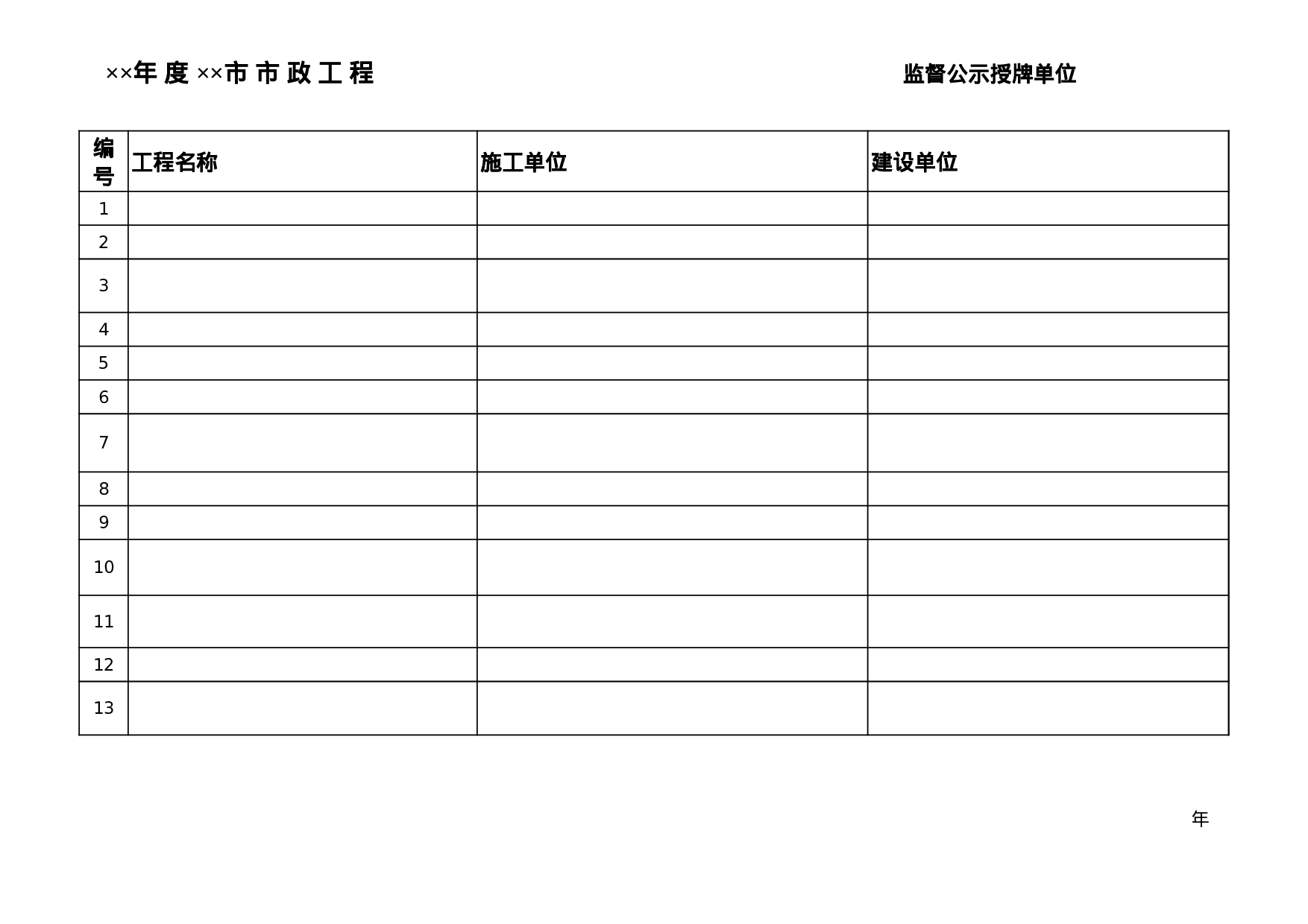 市政工程监督公示授牌单位.xls 第1页