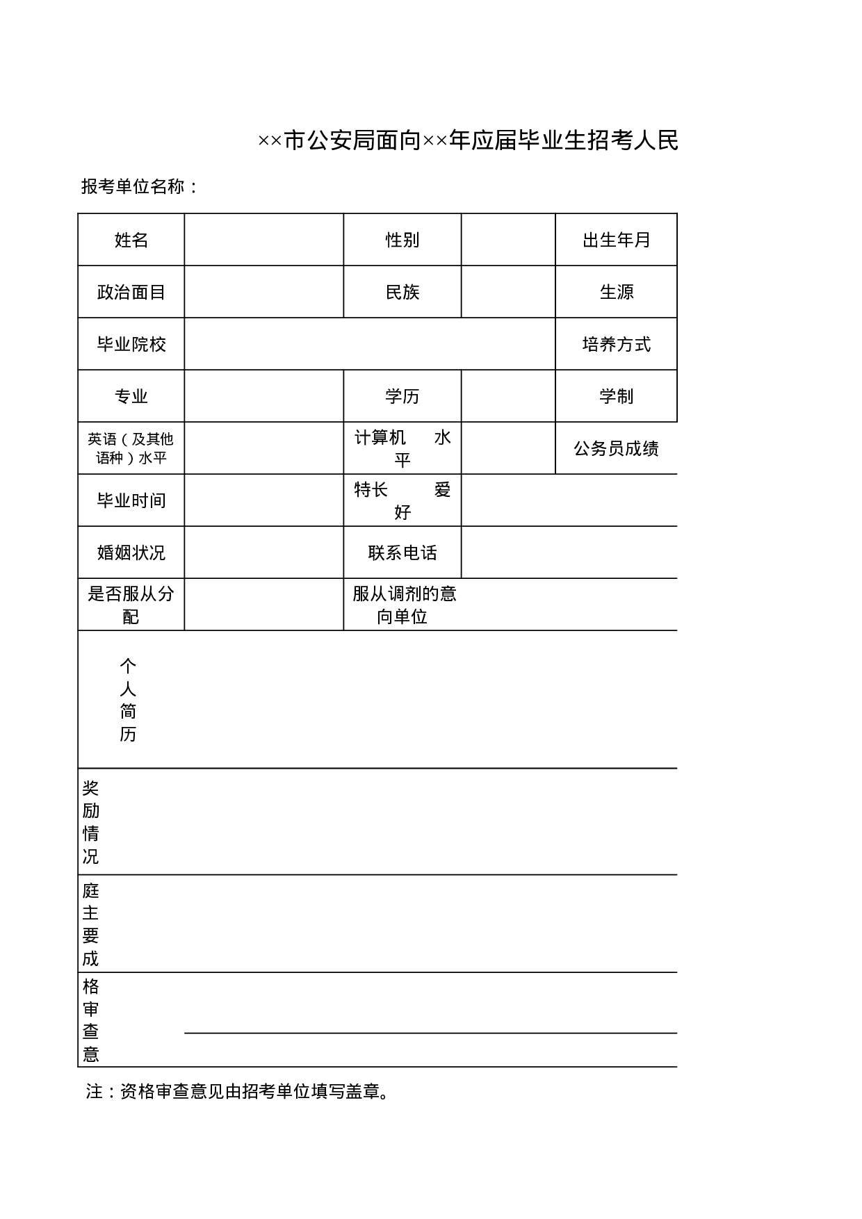 市公安局面向应届毕业生招考人民警察报名表.xls 第1页