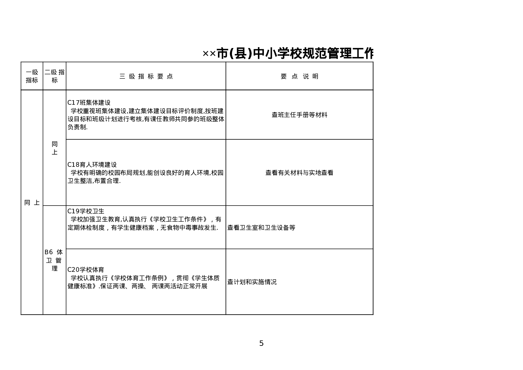 市(县)中小学校规范管理工作检查指标.xls 第5页