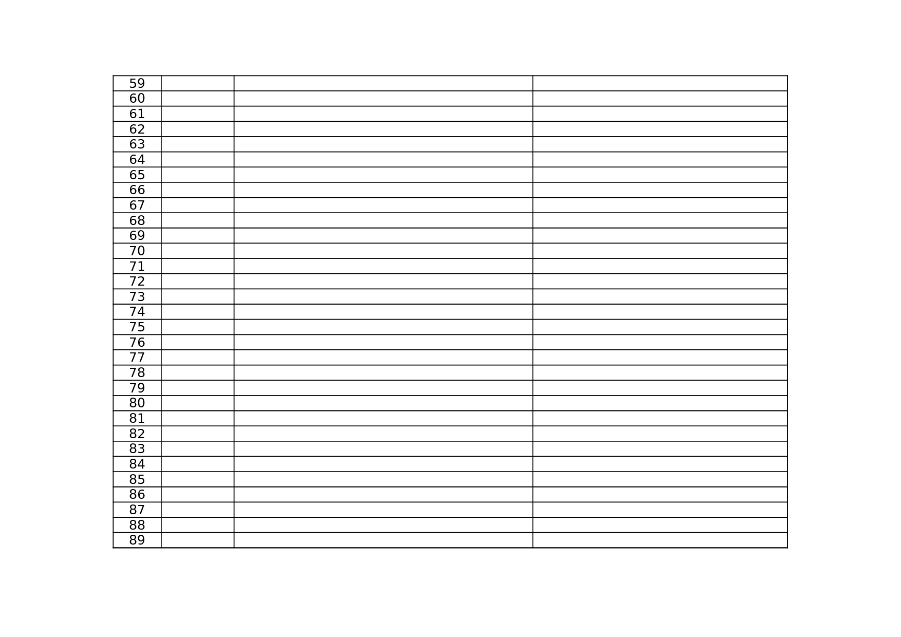 社保户管理范围调整表.xls 第3页