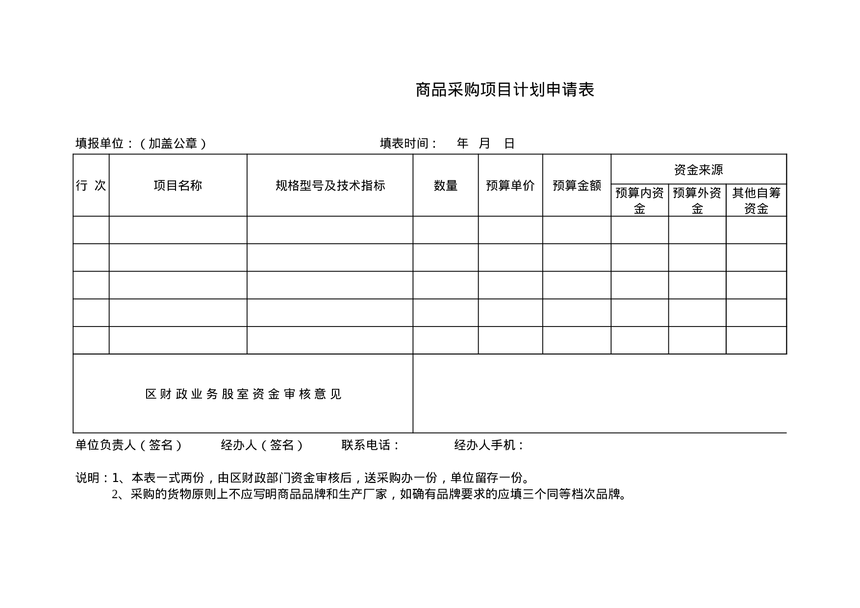 商品采购项目计划申请表.xls 第1页